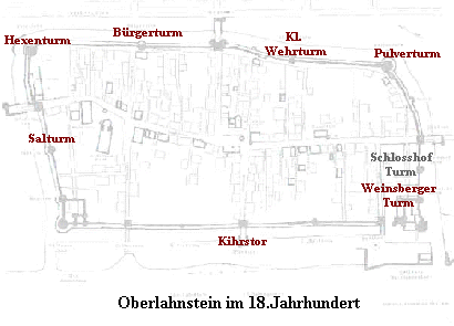 Oberlahnstein im 18. Jahrhundert